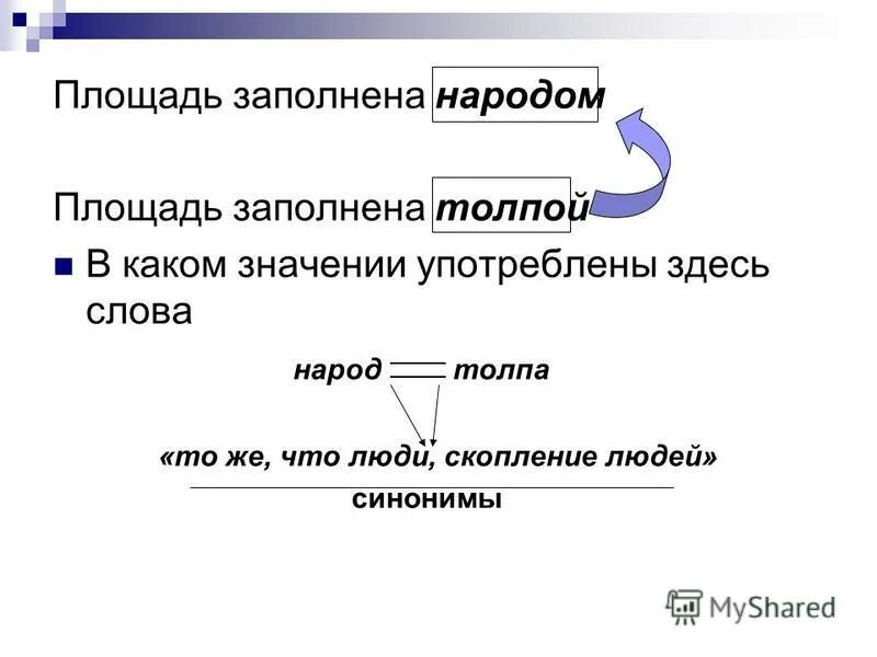2 значения слова народ. 2 значения слова народ