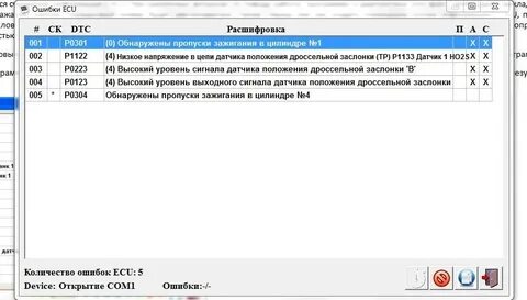 Как расшифровывается ртс