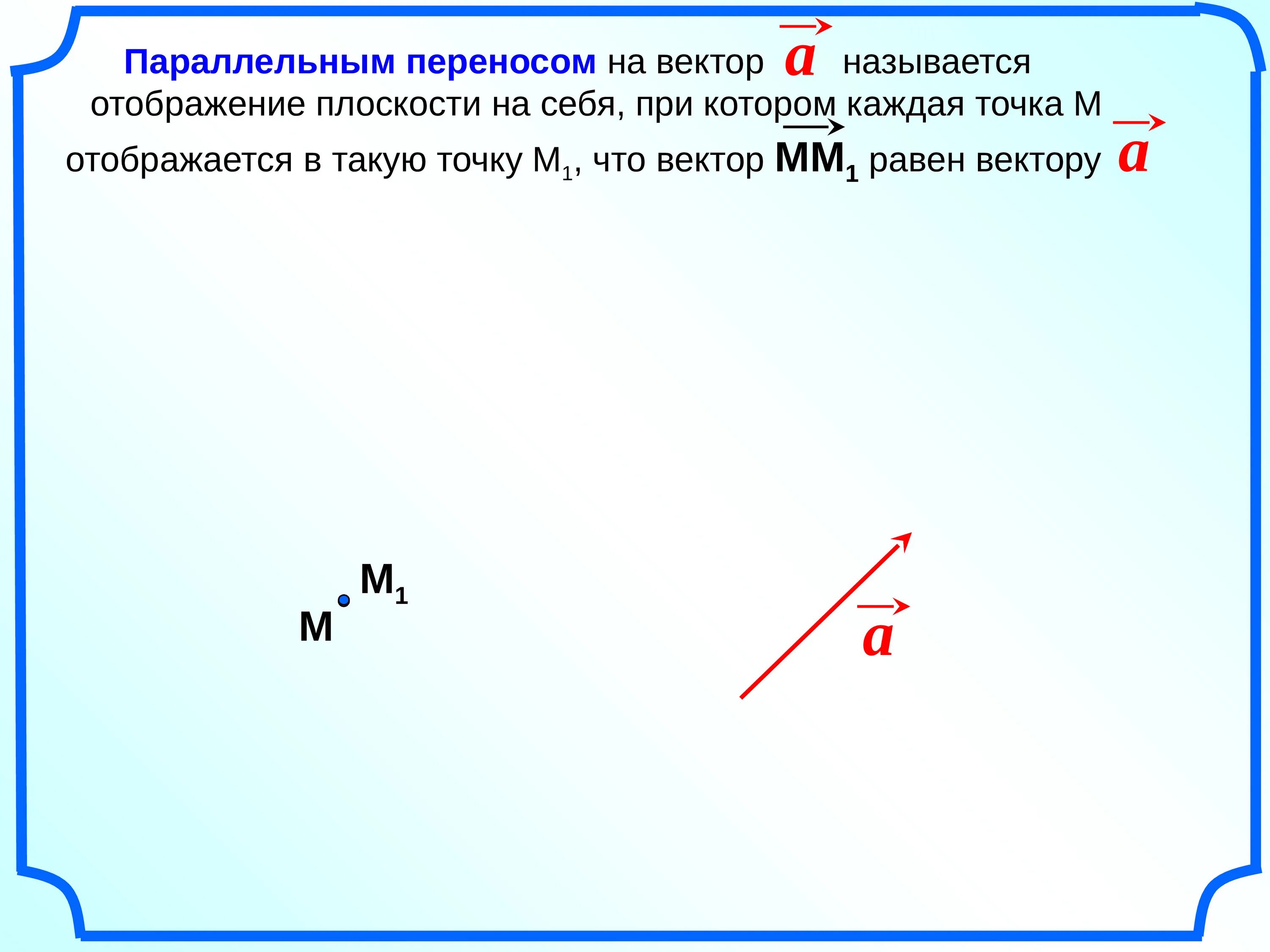 Поворот точки м на точку м1. Что такое отображение плоскости на себя в геометрии. Отображение плоскости на себя 9 класс. Отображение плоскости на себя презентация. Движения 9 класс презентация атанасян