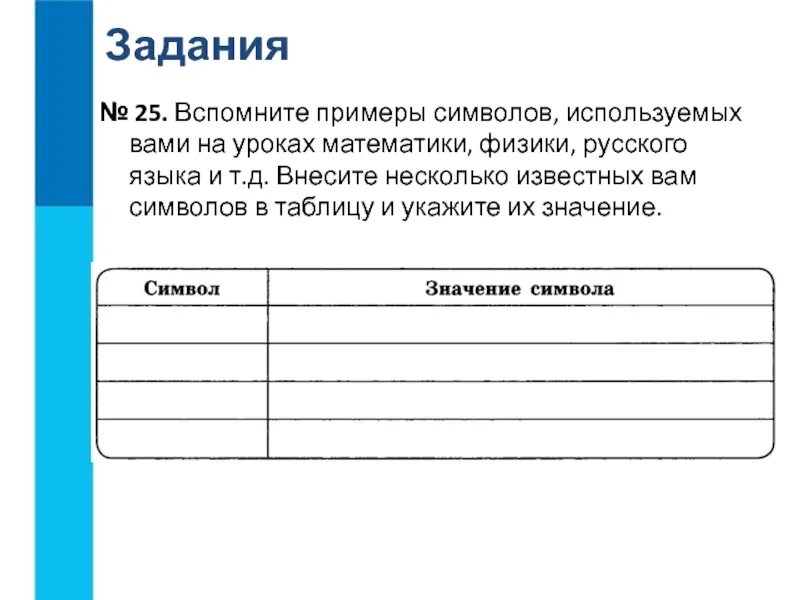 Вспомните примеры символов используемых вами на уроках. Примеры символов,используемых на уроках. вспомните примеры символов используемых на уроках математики физики. вспомните примеры символов используемых вами на уроках математики.