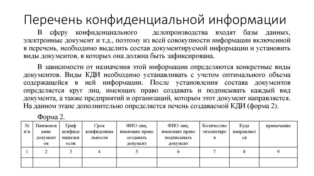 Информация и сообщение в документах. Перечень конфиденциальной документированной информации. Перечень конфиденциальной информации образец. Перечень конфиденциальных сведений организации это. Перечень конфиденциальной информации в организации образец.