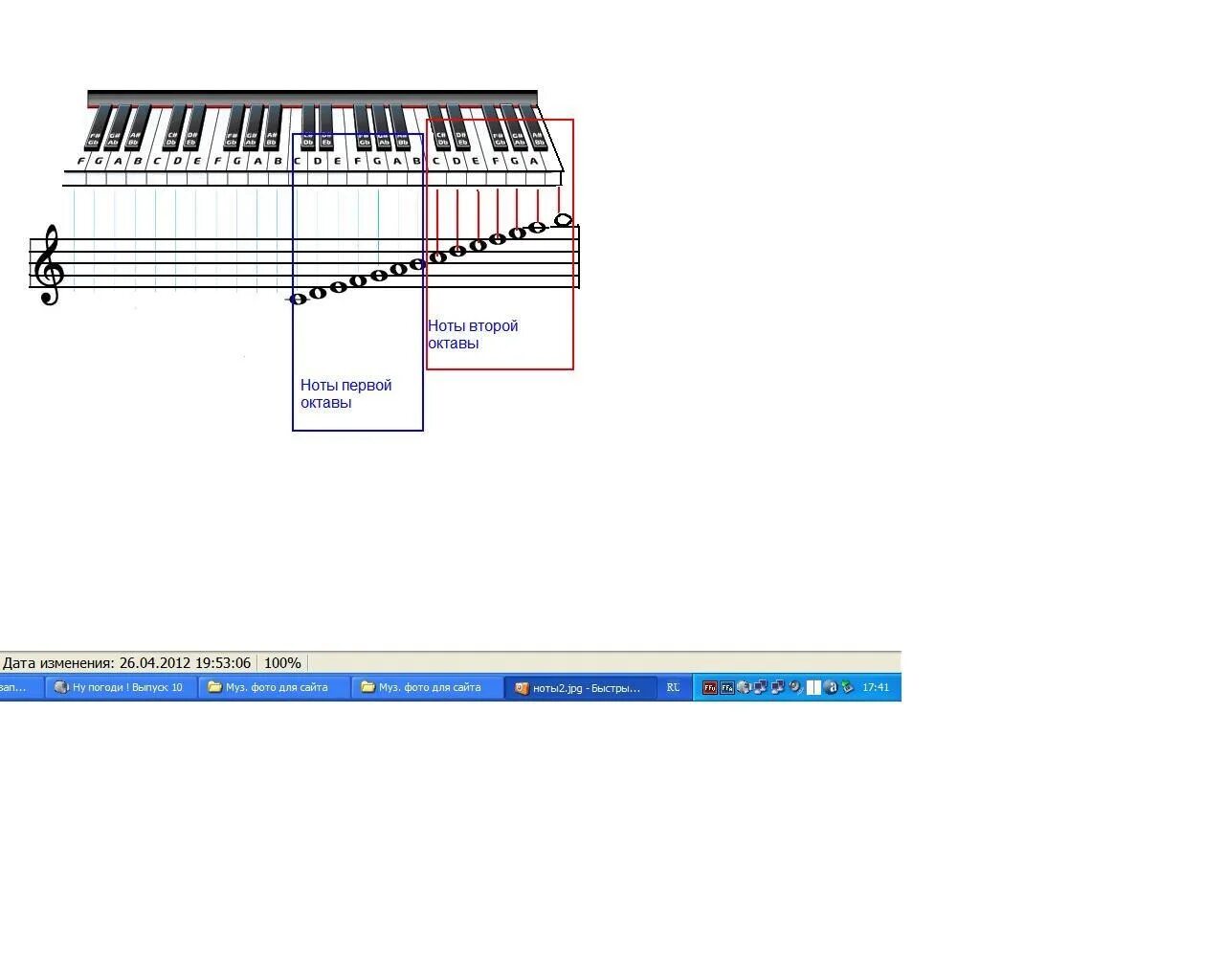 Первая вторая октава. Ноты первой и второй октавы. Ноты второй октавы. Ноты 1 и 2 октавы. Ноты 1 октавы.