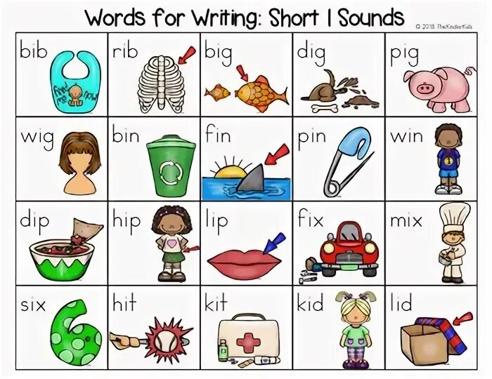 Words with i sound. Слова short i. Cvc words. Чтение short a. Английский чтение phonics 1.