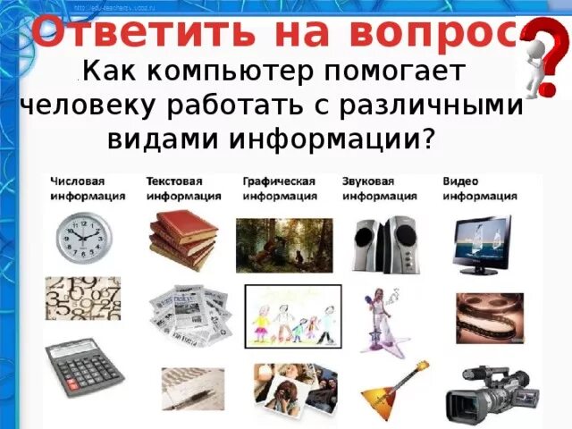 Компьютеры помогают людям