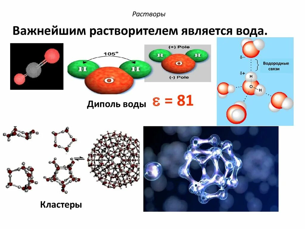 Раствор водородного соединения. Образование растворов в химии. Термодинамика образования растворов. Растворы в химии кластер. Кластеры воды водородные связи.