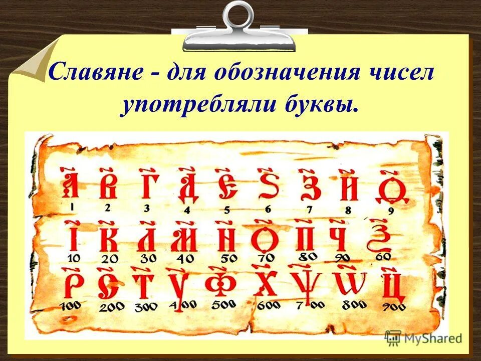 Первое количество букв в алфавите. Славянские цифры. Цифры древних славян. Старинные славянские цифры. Древний Славянский цифры.