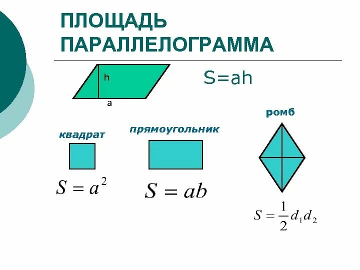 Площади прямоугольника ромба квадрата