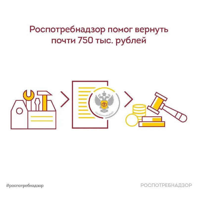 Роспотребнадзор поможет. Роспотребнадзор поможет. Роспотребнадзор поможет. Роспотребнадзор поможет. Инспектор роспотребнадзора.
