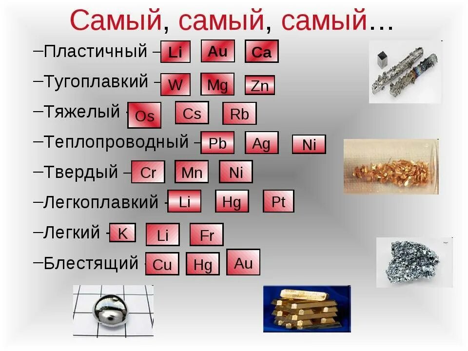 В каком состоянии находится металл. Самый пластичный металл. наиболее пластичные металлы. самые непластичныематаллы. самый твердый металл.