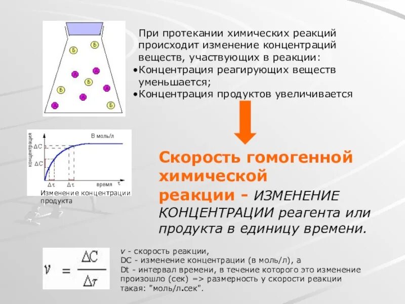 Реагировать на изменения происходящие на. Скорость протекания реакции. Скорость протекания химической реакции. Изменение скорости реакции химия. Скорость реакции химия.