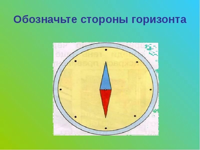 Сторона картинка. Обозначьте стороны горизонта. Обозначение сторон горизонта. Подпиши стороны горизонта. Обозначьте стороны горизонта окружающий мир.