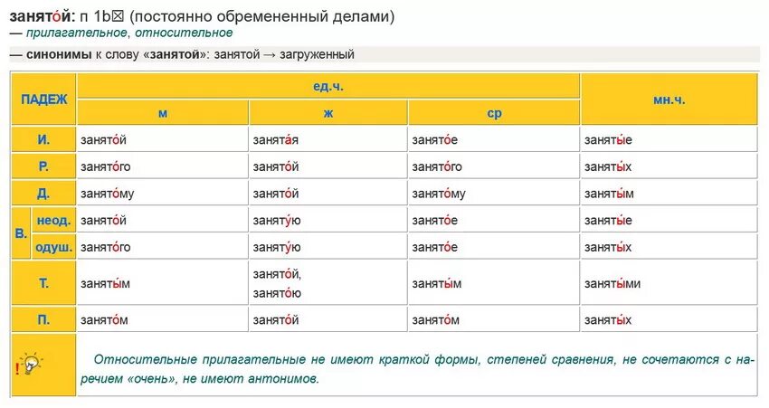 Занята ударение 4 класс