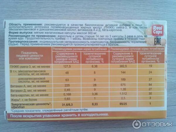 Можно ли давать жир собакам. Рыбий жир для щенков дозировка. норма рыбьего жира для щенков. рыбий жир для собак дозировка. рыбий жир в капсулах для собак дозировка.