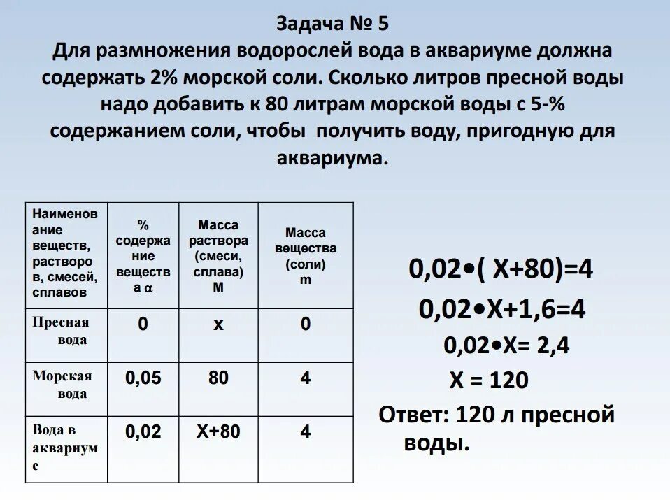 Сколько соли можно получить. Количество соли на литр воды. Сколько нужно соли на литр воды. Сколько надо воды сколько соли. Сколько нужно соли на 2 литра воды.