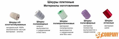 Полиэфирный шнур описание
