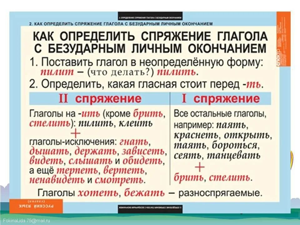 Ить какое