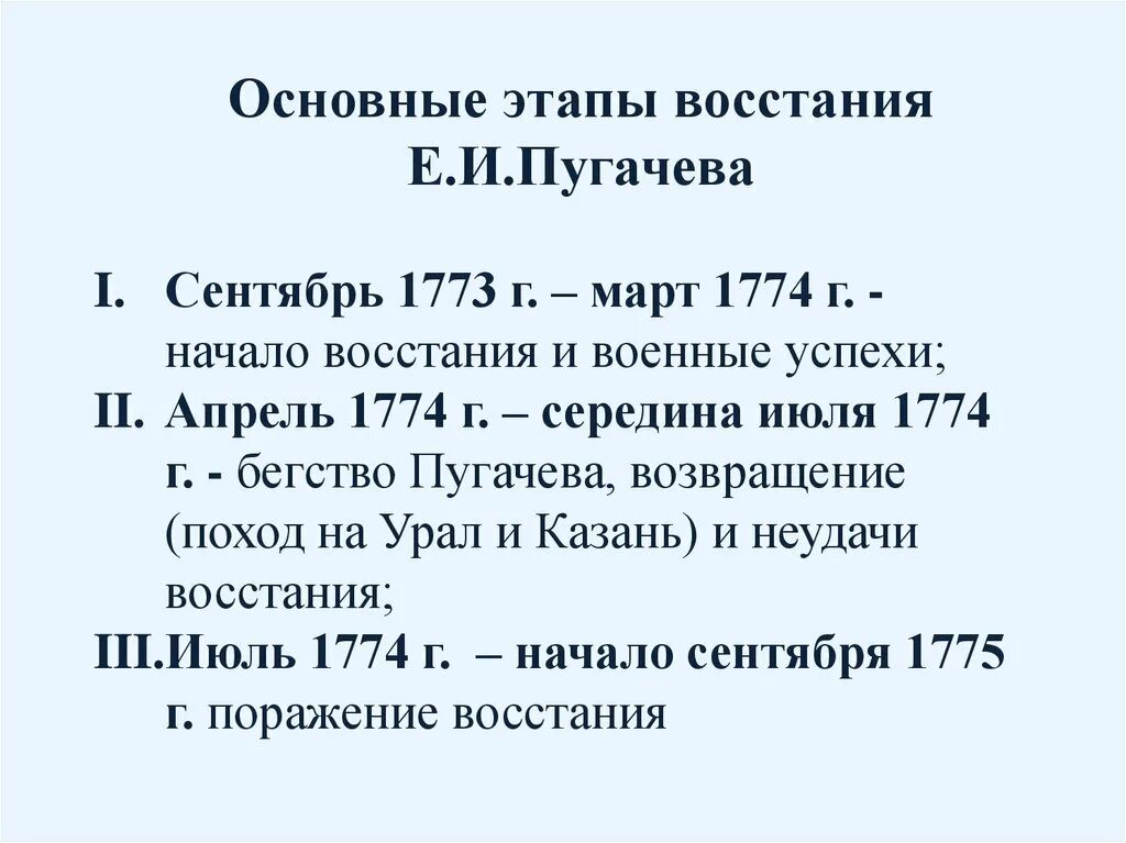 Дата начала первого этапа восстания пугачева. Причины восстания емельяна пугачева 8 класс. восстание по предводительством пугачева. основные этапы восстания емельяна пугачева.
