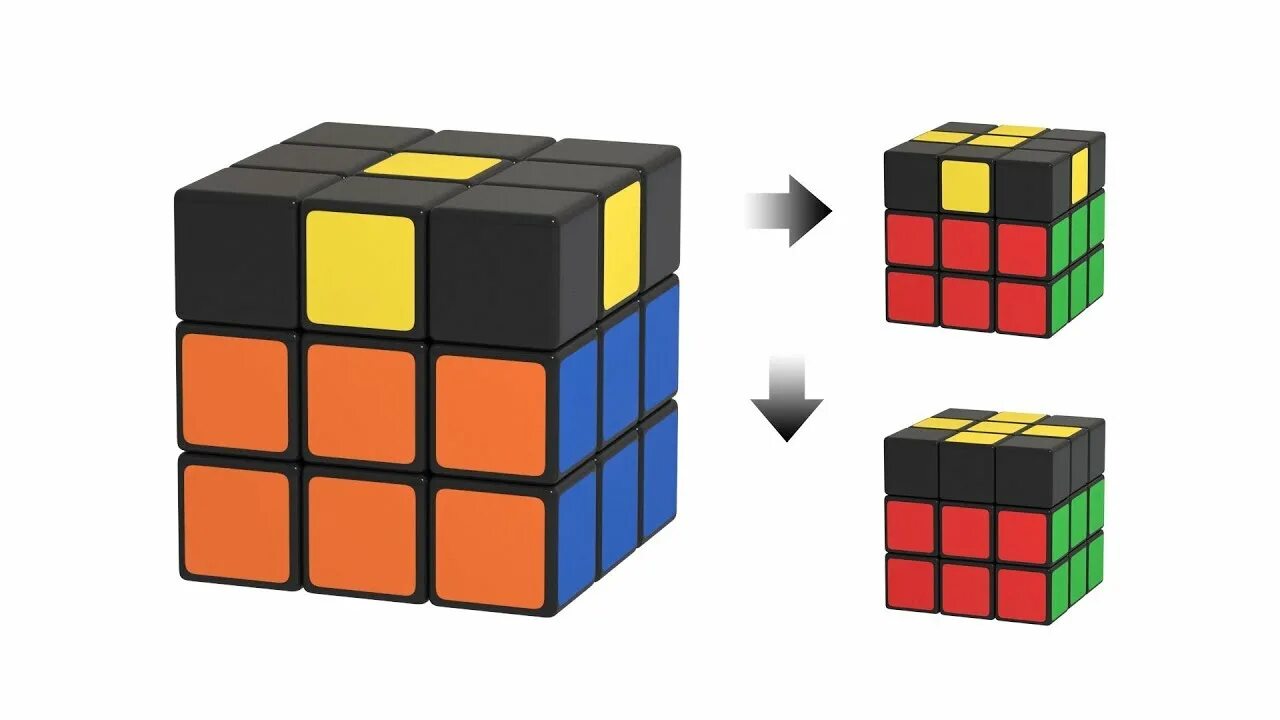 Рубик крест. Желтый крест кубик Рубика 3х3. Сборка желтого Креста кубик Рубика 3х3. Сборка кубика Рубика желтый крест. Правильный крест кубик Рубика 3х3.
