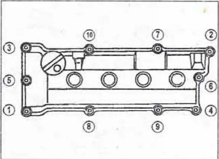 Момент затяжки гбц 405