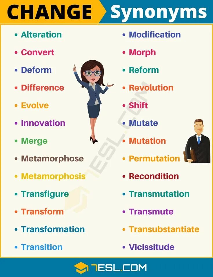 Changing synonyms. Change synonyms. synonyms for change. always синонимы. strong synonyms.