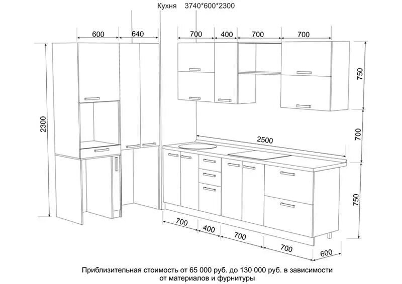 Какого размера кухонные шкафы. Ширина кухонной столешницы стандарт. Высота столешницы на кухне стандарт. Толщина кухонной столешницы стандарт для кухни.