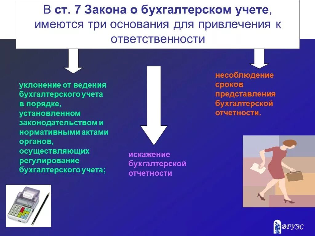 Обязанности главного бухгалтера организации. Обязанности главного бухгалтера. Главные обязанности главного бухгалтера. Презентация по экономике и бухгалтерскому учету.