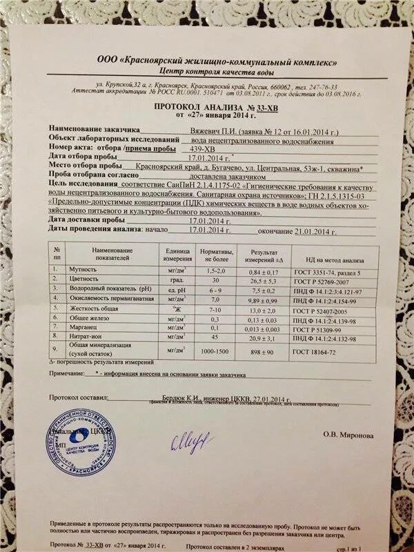 Гигиенические протоколы. Протокол исследования воды. Протокол исследования качества воды. Протокол химического анализа скважины. Протокол исследования воды из скважины.