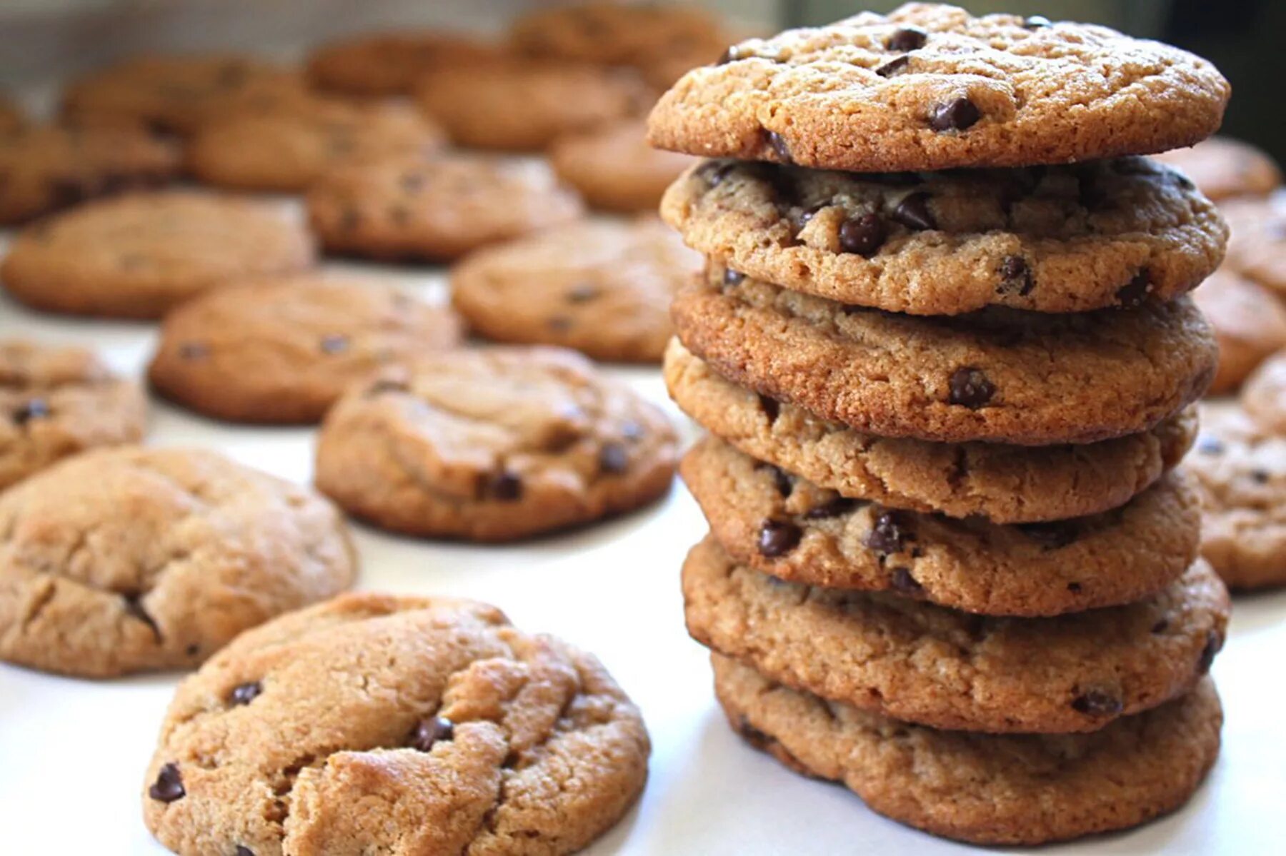 Типы cookies