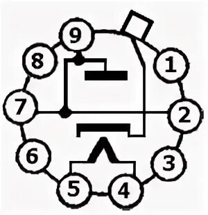 П 10 д 5