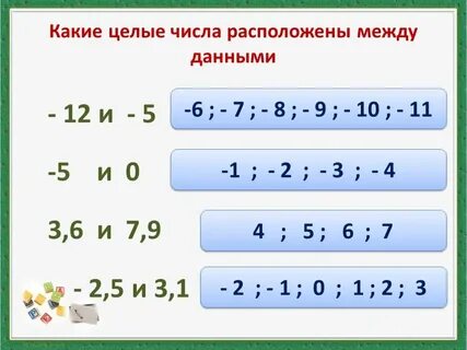 2 1 это сколько целых чисел