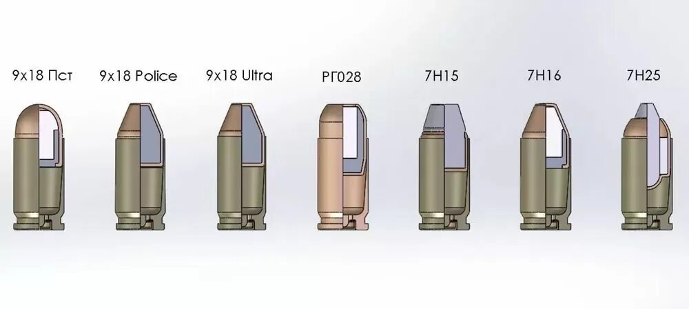 Тип 19 25