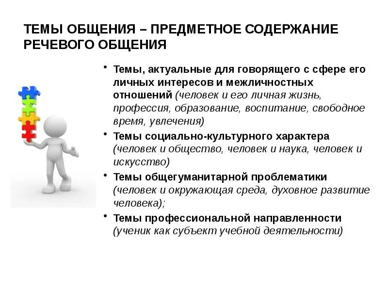 Темы сообщений по теме общение. Предметное общение это. предметная коммуникация. содержание речевой коммуникации. темы для разговора.