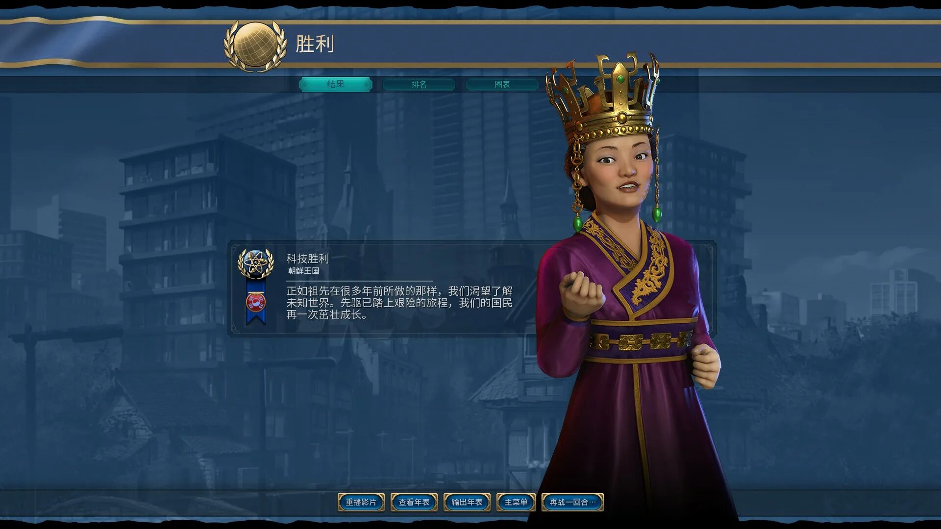 Age ago. Kael'thas sunstrider. Age ago. Civilization 6 корея. Ассасин крид 3 персонажи.