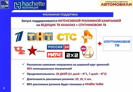 Тв кампания
