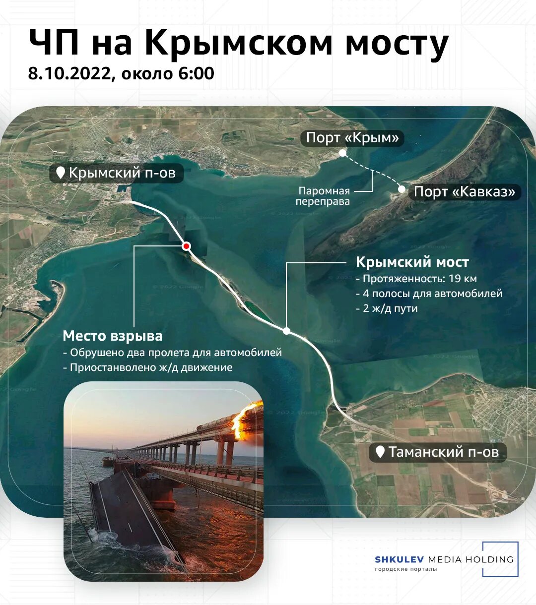 Крымский мост расположен. Мост через Керченский пролив. Крымский мост Керченский пролив. Мост в Крыму через Керченский пролив. Крымский мост взорвали 2022 8 октября.