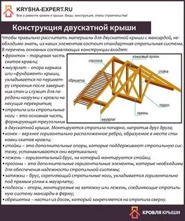 На каком расстоянии стропила на крыше