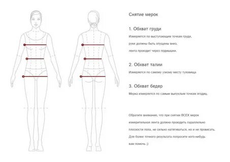 Сколько замеров проведено
