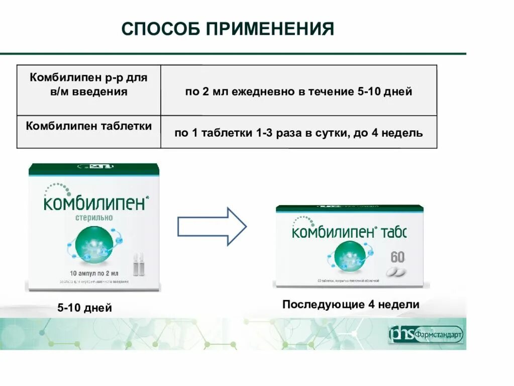 Сколько дней пьют комбилипен