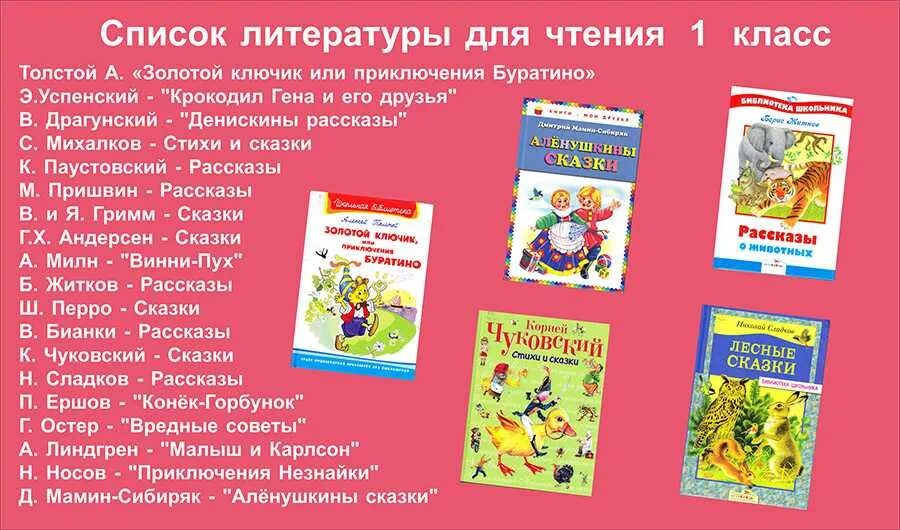 Список книг почитать. Внеклассное чтение 1 класс школа россии. список книг для чтения в 1 классе внеклассное чтение. перечень книг для внеклассного чтения 1 класс. книги для внеклассного чтения 1 класс список.