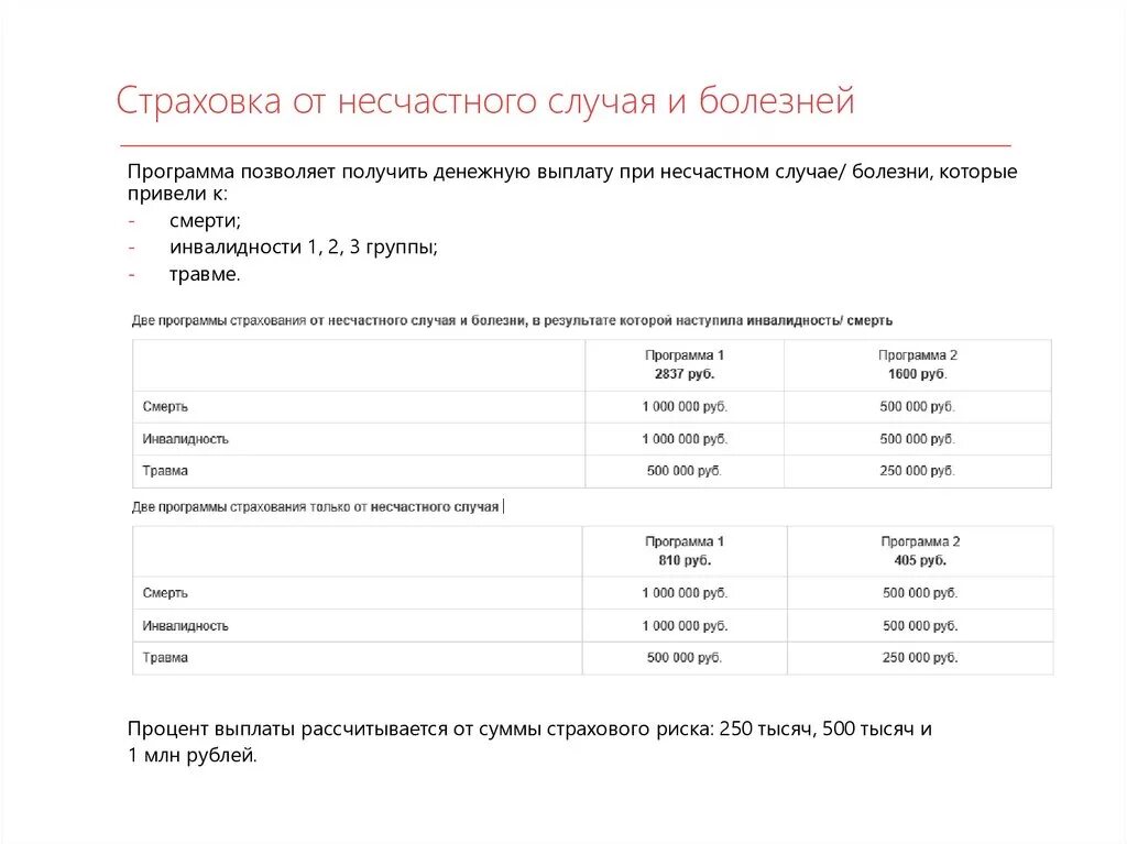 Автомобиль инвалидам 1 группы. Страховка от несчастного случая. Страхование от несчастных случаев и болезней примеры. Бланк страховки от несчастного случая. Страховка от несчастного случая как выглядит.