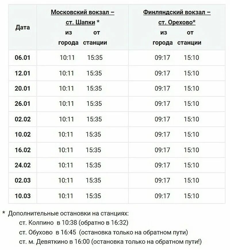 Поезд лыжная стрела. Расписание лыжных стрел. Фирменный поезд текстильный край санкт-петербург иваново. Электричка спб колпино. Спб шапки электричка.