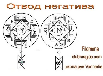 Руны на негатив