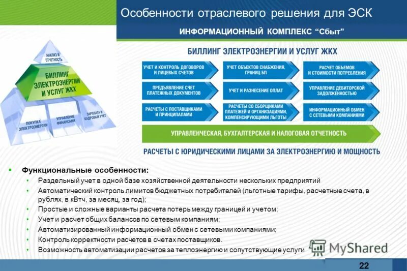 Средства федерального бюджета. Контроль бюджетных лимитов. Решение правительства рф. Контроль лимитов по договорам. Предварительный бюджетный контроль.