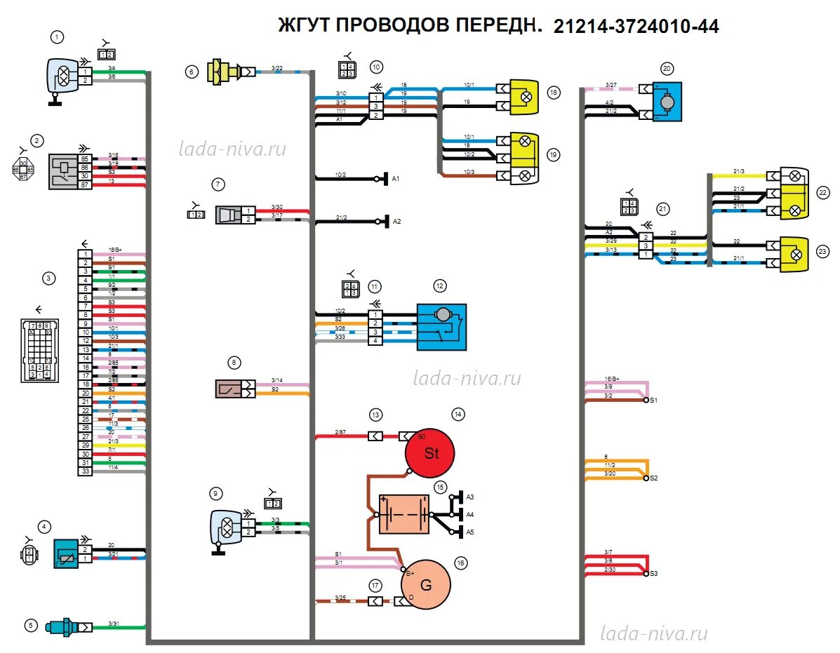 Схема электрооборудования Нива 21214 инжектор. Схема электрооборудования Нива 2121. Нива 2131 схема электрооборудования инжектор. Схема электрооборудования ВАЗ 21214 Нива инжектор.