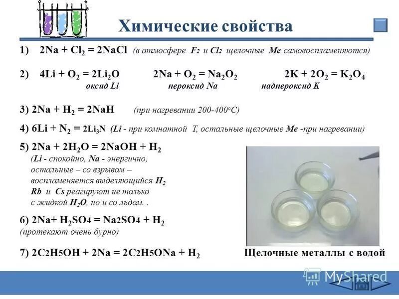 Соли щелочных металлов свойства