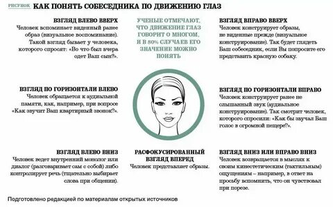 Не смотрю на человека при разговоре