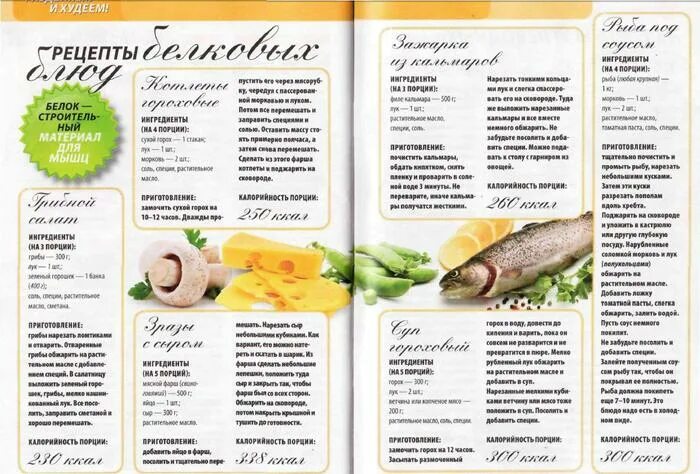 Читтинг. Диета читинг. читтинг в диетах. загрузочный день при похудении. читтинг в похудении это.