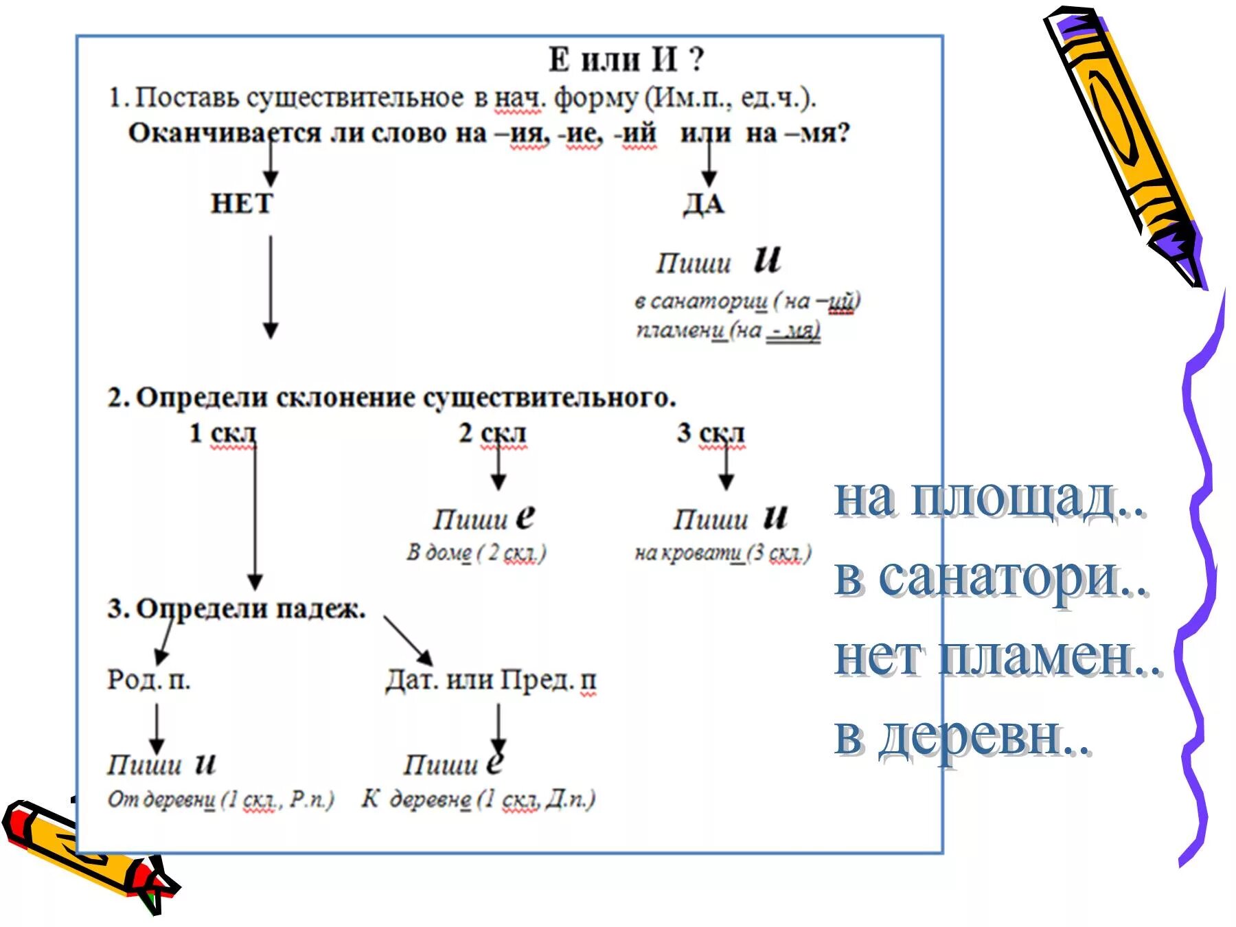 Слово на р заканчивающаяся на т. Слова оканчивающиеся на о. Существительные оканчивающиеся на е. Существительные оканчивающиеся буквой е. Слова заканчивающиеся на е.