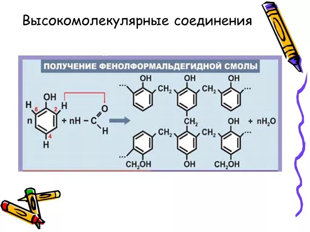 Получение высокомолекулярных соединений. Высокомолекулярные соединения схема. Высокомолекулярные соединения получают реакцией и реакцией. Высокомолекулярные природные соединения. Строение высокомолекулярных соединений классификация.