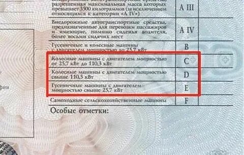 Карта какая категория